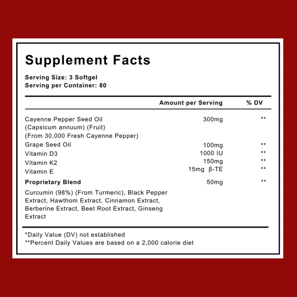 Soutenez la fonction vasculaire avec les gélules de capsaïcine Karmyy